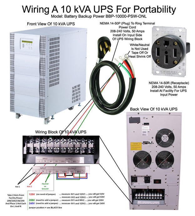 Wiring A 10 kVA UPS For Portability