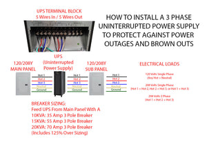 How To Setup Install Wire A 3 Phase UPS Uninterruptible Power Supply