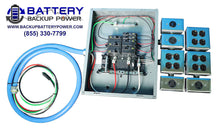 Load image into Gallery viewer, 120/208-240 Volt AC PDU (Power Distribution Unit) With Individual Circuit Protection