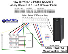 Load image into Gallery viewer, BBP-AR-33 Wiring Diagram To 3 Phase Distribution Panel