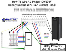 Load image into Gallery viewer, BBP-AR-33 Wiring Diagram To 3 Phase Distribution Panel