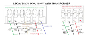 6 kVA / 6,000 Watt Power Conditioner, Voltage Regulator, & Battery Backup UPS With Built In Isolation Transformer