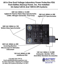Load image into Gallery viewer, Power Conditioner & Battery Backup UPS For Lab LCMS Or GCMS Instruments