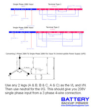 Load image into Gallery viewer, Battery Backup Power, Inc. Wiring Diagram