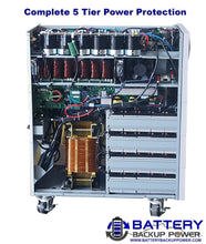 Load image into Gallery viewer, Battery Backup Power Uninterruptible Power Supply Complete 5 Tier Power Protection