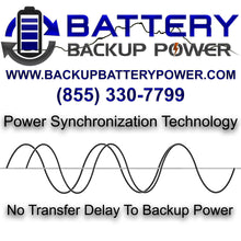 Load image into Gallery viewer, Power Synchronization Technology Double Conversion Battery Backup UPS No Transfer Delay To Backup Power