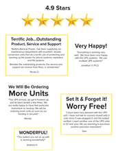 Load image into Gallery viewer, Battery Backup Power Reviews