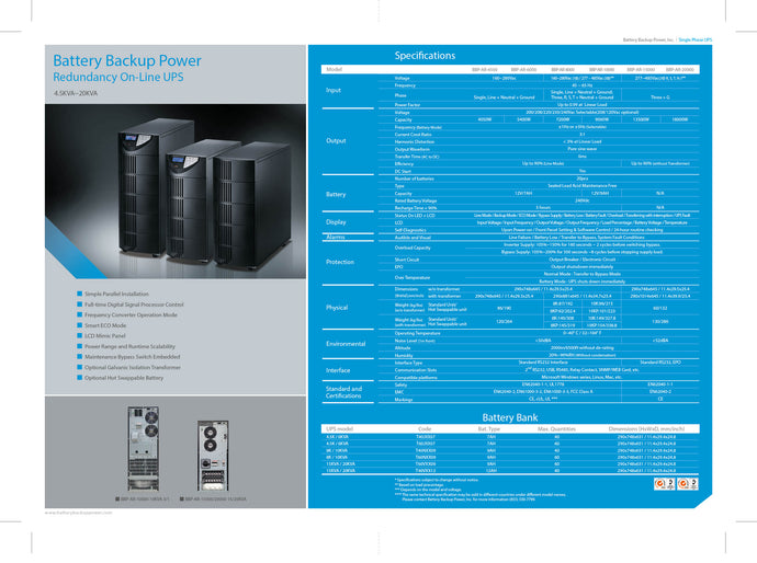 Specifications Released For New Advanced Digital Battery Backup UPS Systems