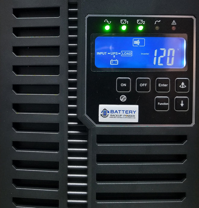 Normal Mode, ECO Mode, And CVCF (Constant Voltage Constant Frequency) Mode Explanations