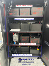 Load image into Gallery viewer, 30 kVA / 30 kW 3 Phase Power Conditioner, Voltage Regulator, &amp; Battery Backup UPS (TAA Compliant)
