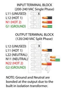 6KVA And 10KVA Hardwire Diagram With Bonding Jumper