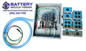 120/208-240 Volt AC PDU (Power Distribution Unit) With Individual Circuit Protection