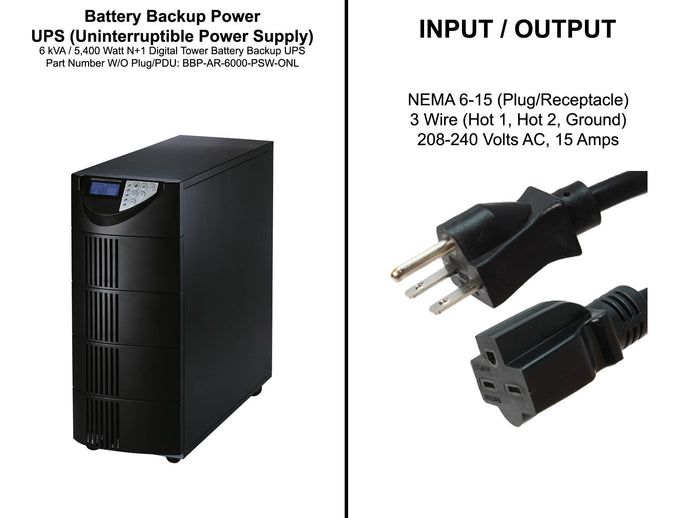 Battery Backup Uninterruptible Power Supply (UPS) And Power Conditioner For Peak Scientific Genius 1024 LC-MS Nitrogen Generator