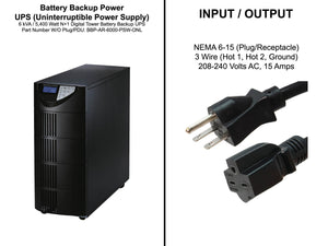 Battery Backup Uninterruptible Power Supply (UPS) And Power Conditioner For Peak Scientific Genius 3010 Nitrogen Generator