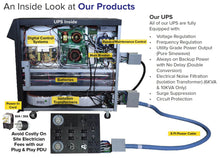 Load image into Gallery viewer, Plug And Play 10 kVA / 10,000 Watt Power Conditioner, Voltage Regulator, &amp; Battery Backup UPS With Built In Isolation Transformer
