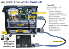 Load image into Gallery viewer, Plug And Play 6 kVA / 6,000 Watt Power Conditioner, Voltage Regulator, &amp; Battery Backup UPS With Built In Isolation Transformer
