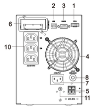 Load image into Gallery viewer, 1 kVA / 900 Watt Power Conditioner (230 VAC), Voltage Regulator, &amp; Battery Backup UPS Back
