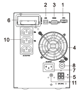 1 kVA / 900 Watt Power Conditioner (230 VAC), Voltage Regulator, & Battery Backup UPS Back