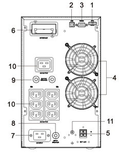 3 kVA / 2,700 Watt Power Conditioner (200/208/220/230/240 VAC), Voltage Regulator, & Battery Backup UPS Back