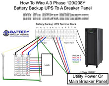 Load image into Gallery viewer, BBP-AR-33 Wiring Diagram To 3 Phase Distribution Panel
