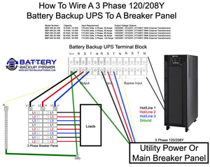 BBP-AR-33 Wiring Diagram To 3 Phase Distribution Panel