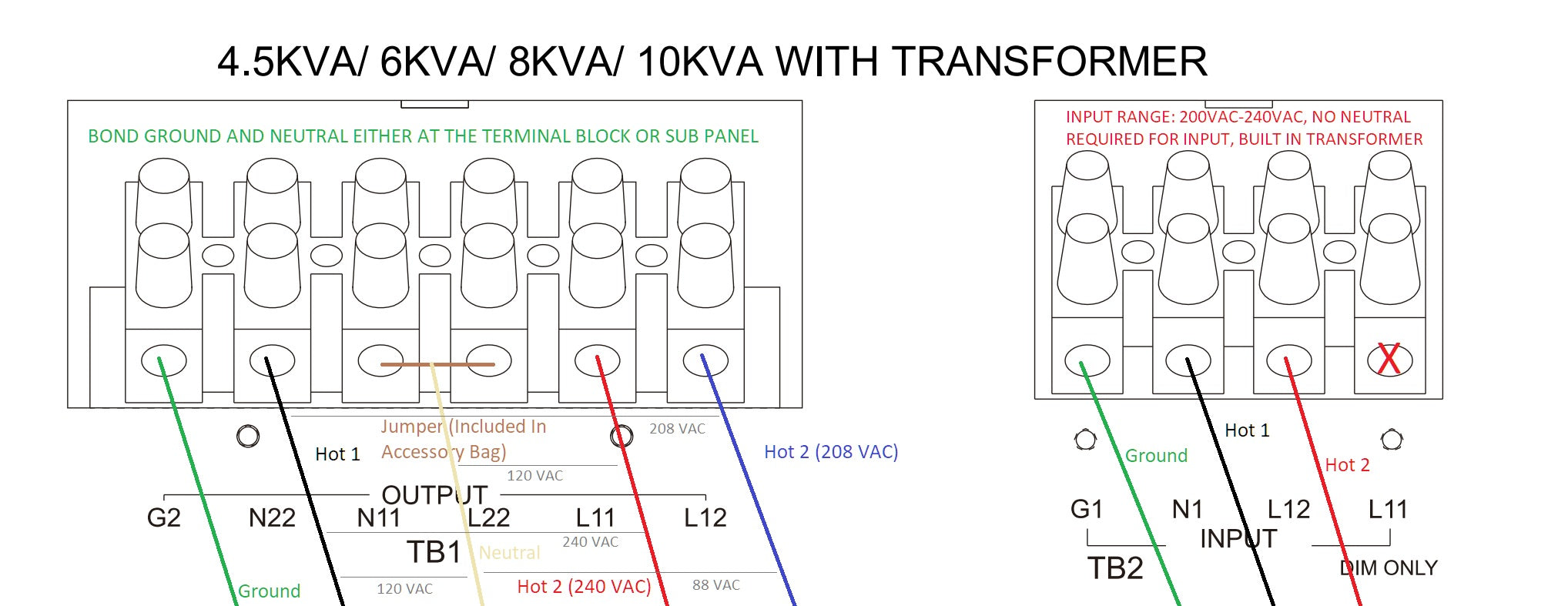 10 kVA / 10,000 Watt Power Conditioner & Battery Backup UPS – Battery  Backup Power, Inc.