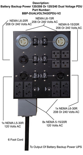 120/208 Or 120/240 Volt AC PDU (Power Distribution Unit) With Individual Circuit Protection