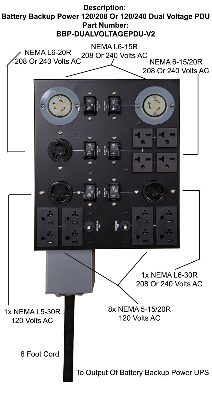 120/208 Or 120/240 Volt AC PDU (Power Distribution Unit) With Individual Circuit Protection