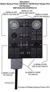 Dual Voltage Output PDU For Battery Backup Power UPS