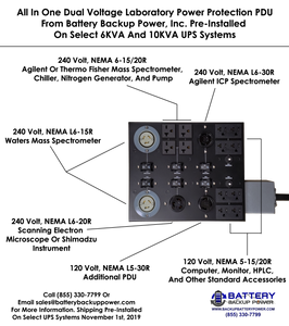 120/208 Or 120/240 Volt AC PDU (Power Distribution Unit) With Individual Circuit Protection