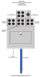 120 Volt AC PDU (Power Distribution Unit) With 1/4" Ring Terminals