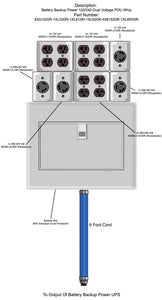 120/208-240 Volt AC PDU (Power Distribution Unit) With Individual Circuit Protection