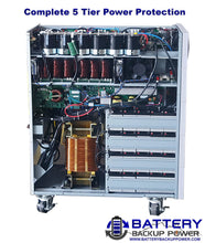 Load image into Gallery viewer, Battery Backup Power Uninterruptible Power Supply Complete 5 Tier Power Protection
