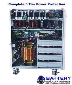 Battery Backup Power Uninterruptible Power Supply Complete 5 Tier Power Protection