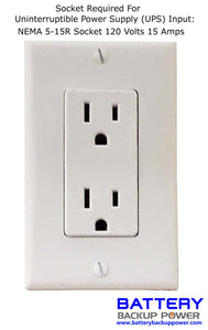 Standard Socket - NEMA 5-15R Socket 120 Volts 15 Amps