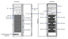 Load image into Gallery viewer, 30KVA/60KWH Regen Compatible Elevator &amp; Lighting Battery Backup System (UL924)
